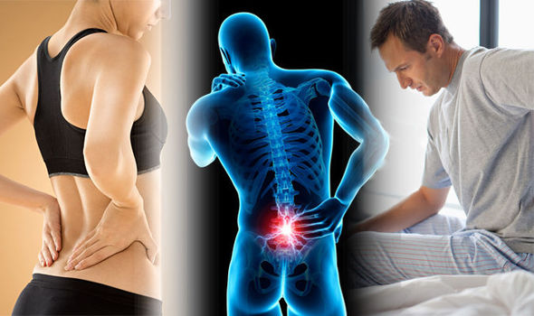 How To Cure Spine Pain (back pain)
